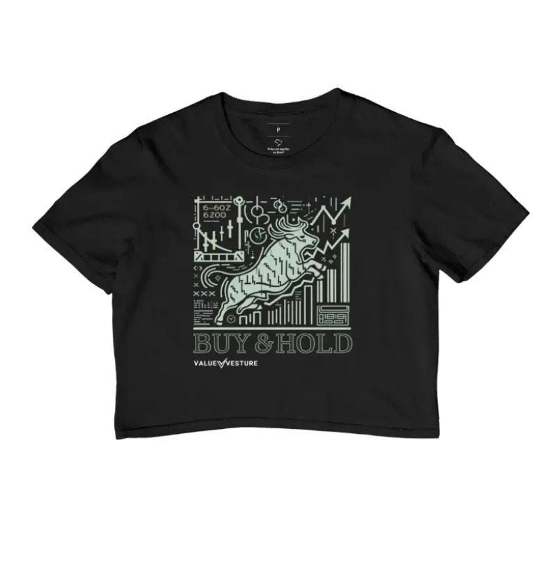 Cropped Bullish
