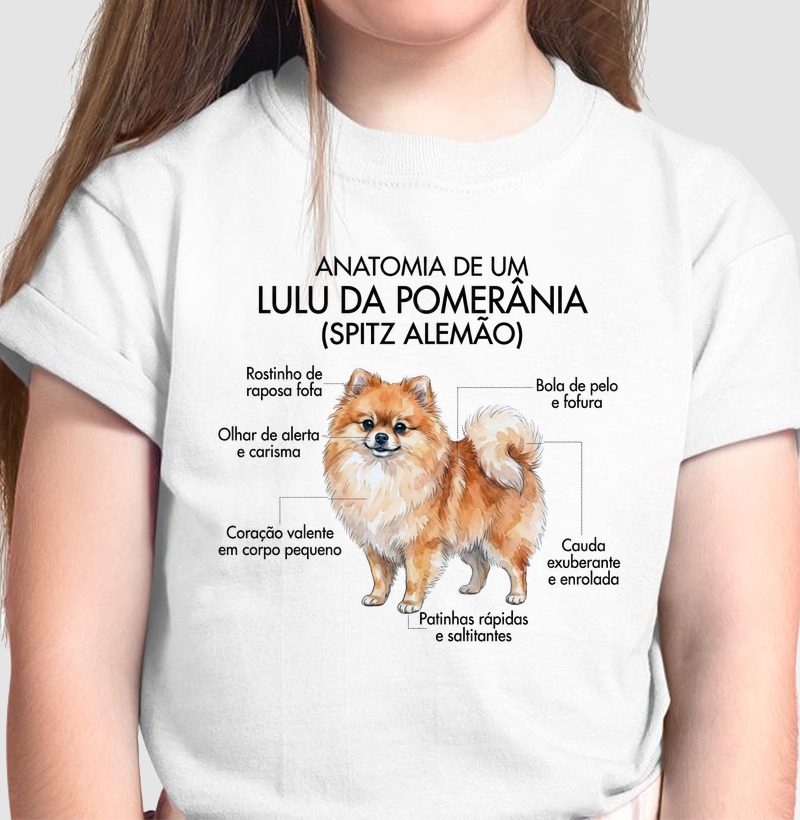 Anatomia Lulu da Pomerânia