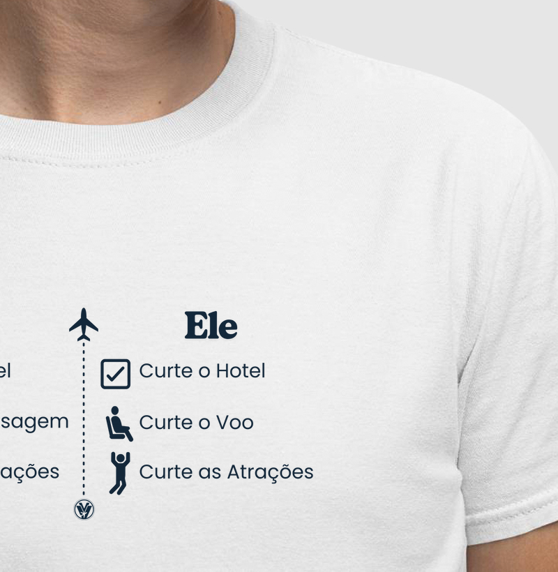 Eu organizo e Ele curte a viagem
