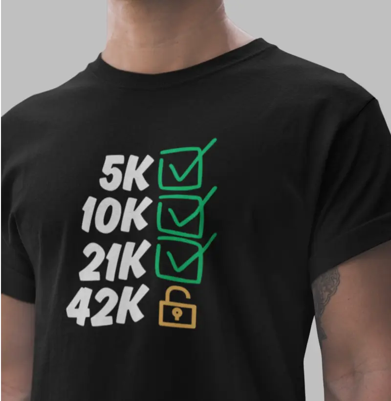 Desbloqueando os 42K