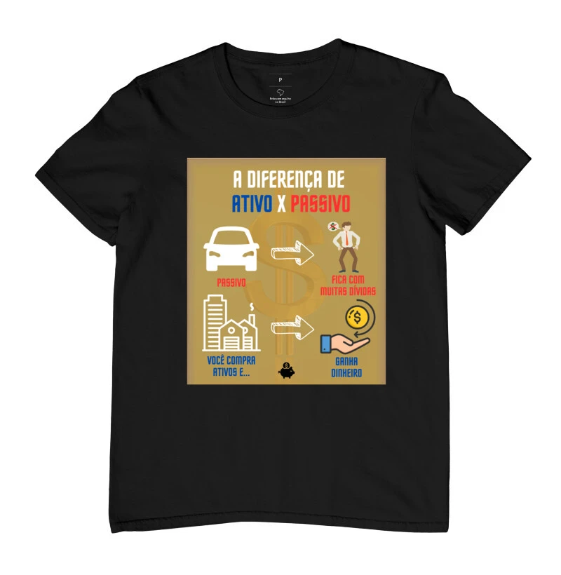 Camiseta passivo e ativo