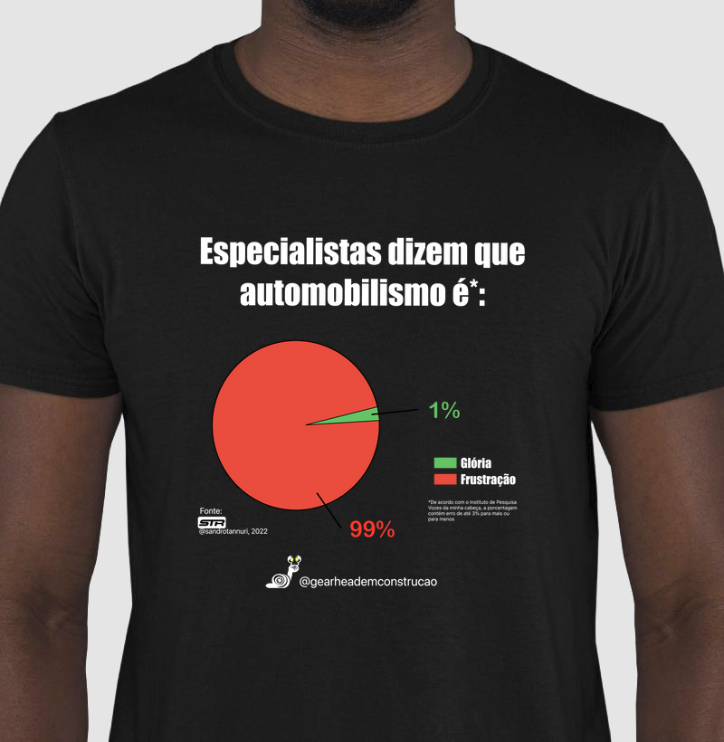 Camiseta - OFICIAL - VERSÃO NORMAL - Automobilismo 99% Frustração e 1% Glória Featuring @sandrotannuri
