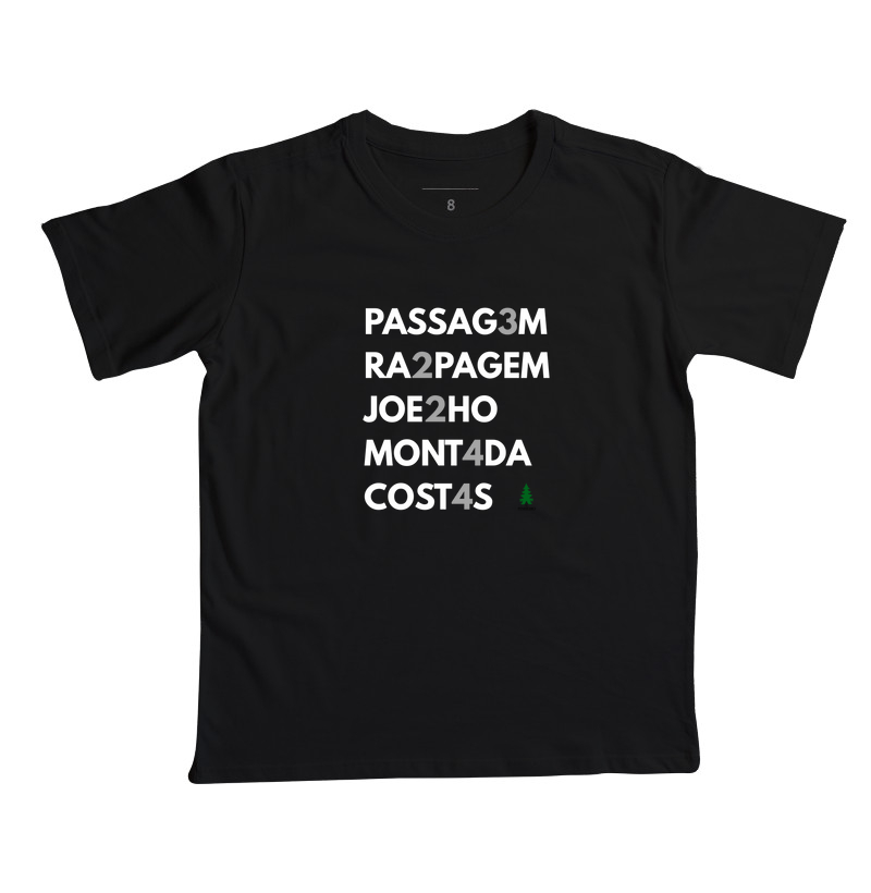 PONTUAÇÃO 