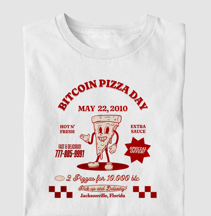 Bitcoin Pizza Day