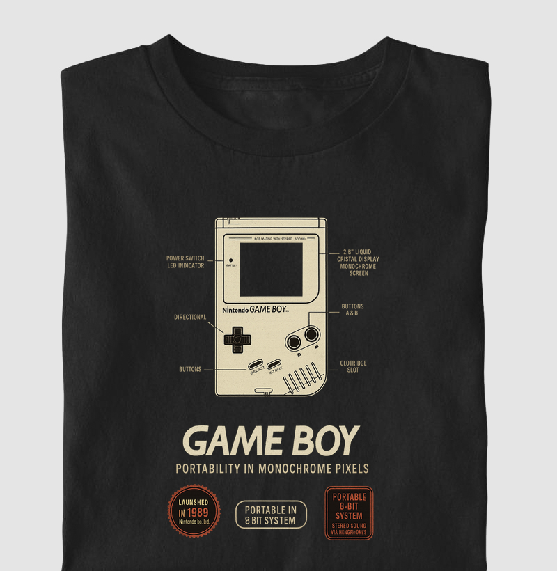 Game Boy BlackLabel Collection