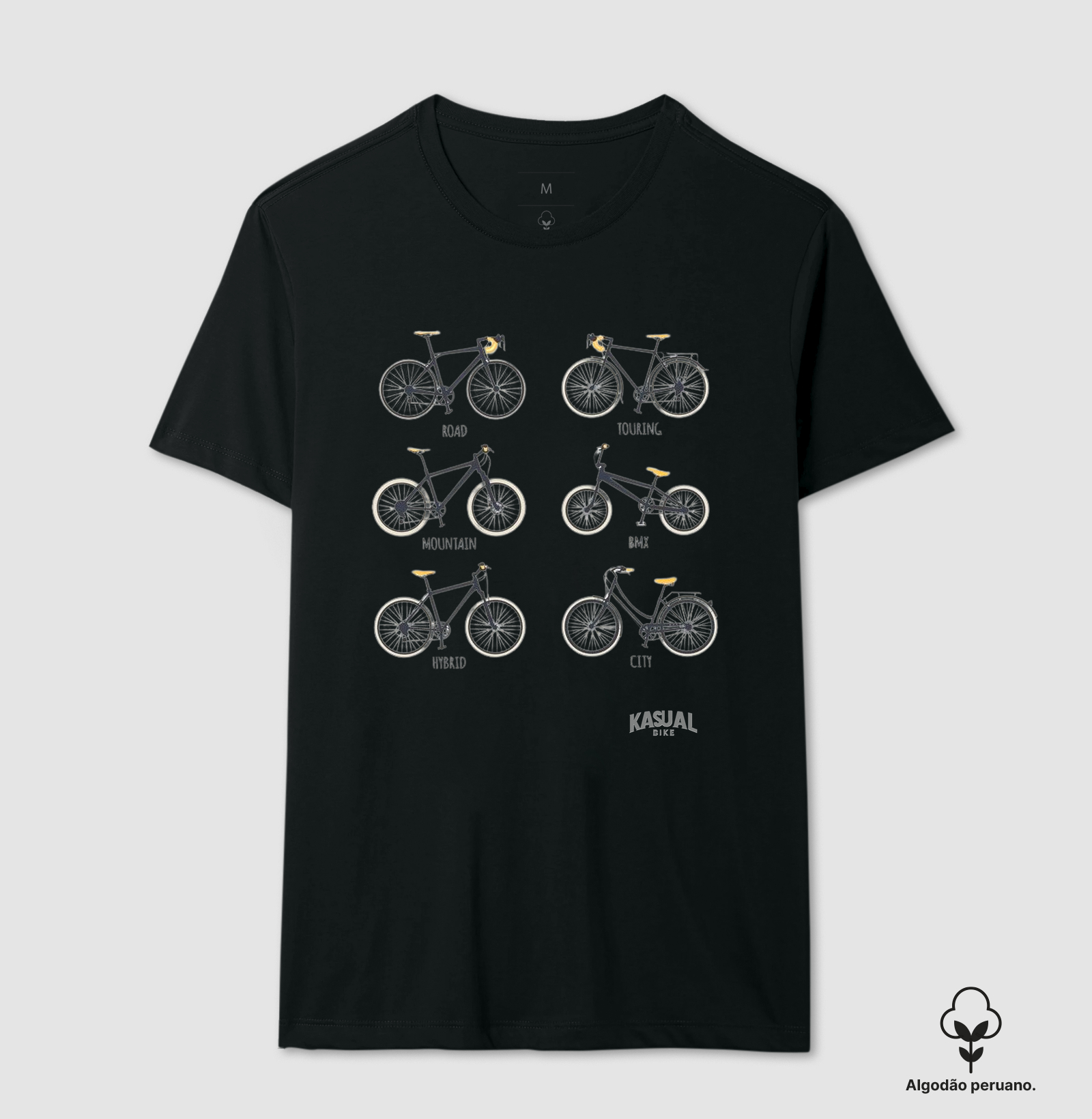 Tipos de bike