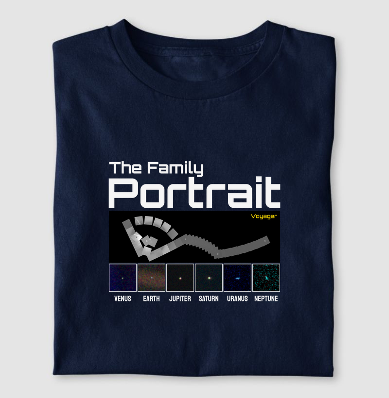 The Family Portrait