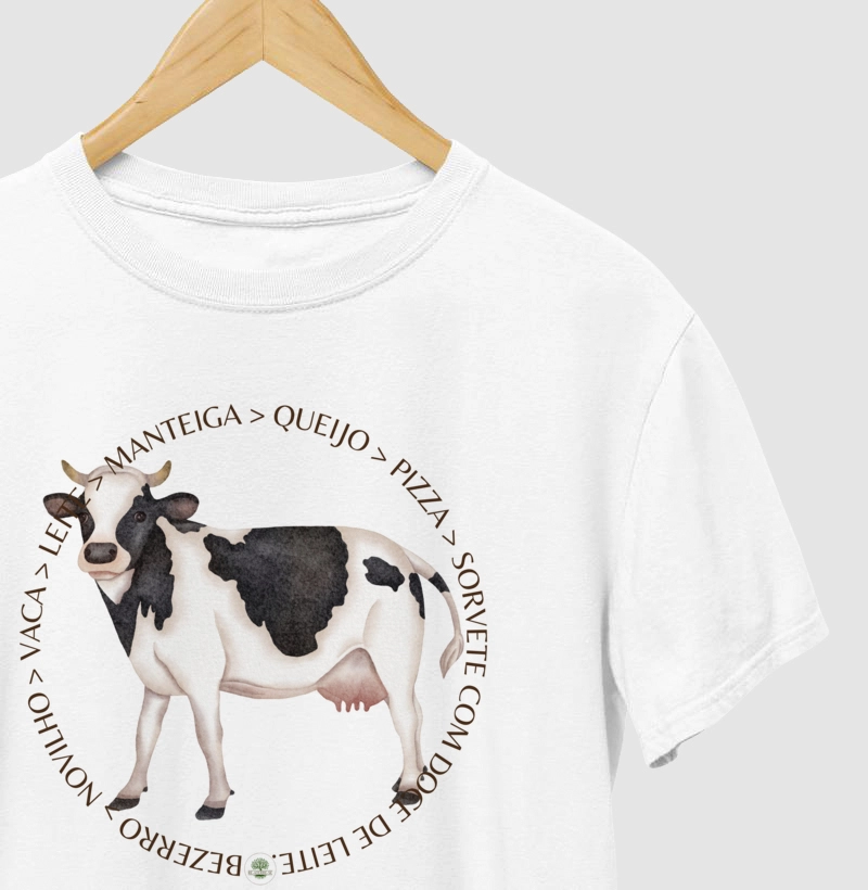 VACA