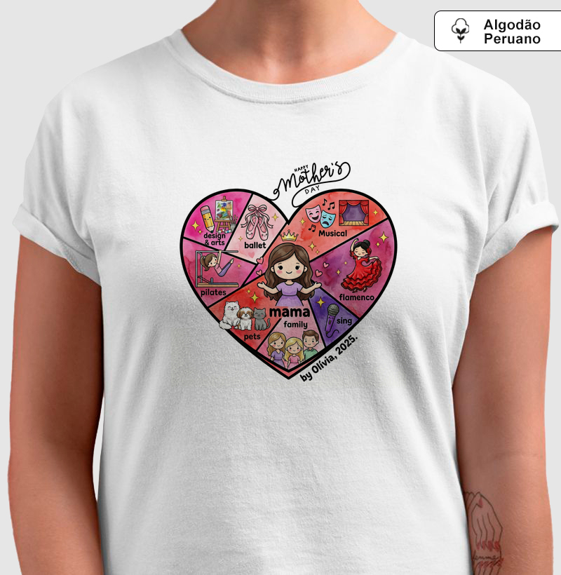 Map of my Heart - Mother's Edition