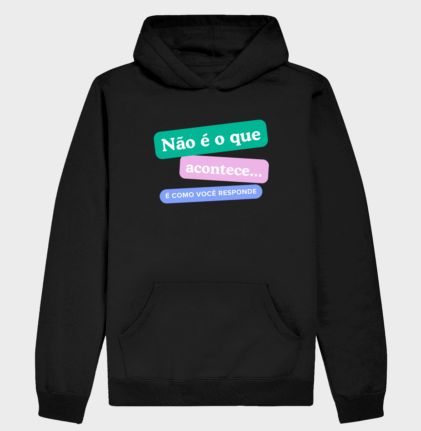 Não É O Que Acontece... É Como Você Responde
