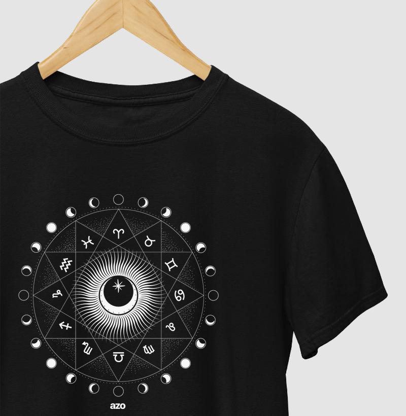 mandala astrológica.
