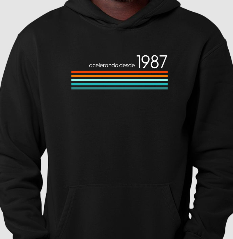 Acelerando desde 1987