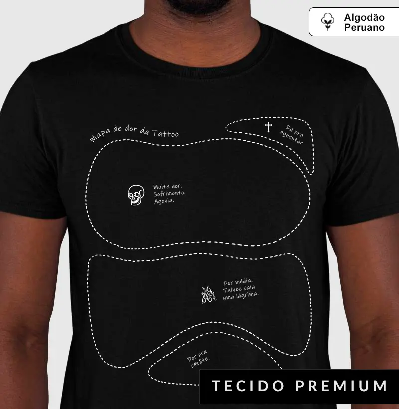 Mapa de dor da tattoo