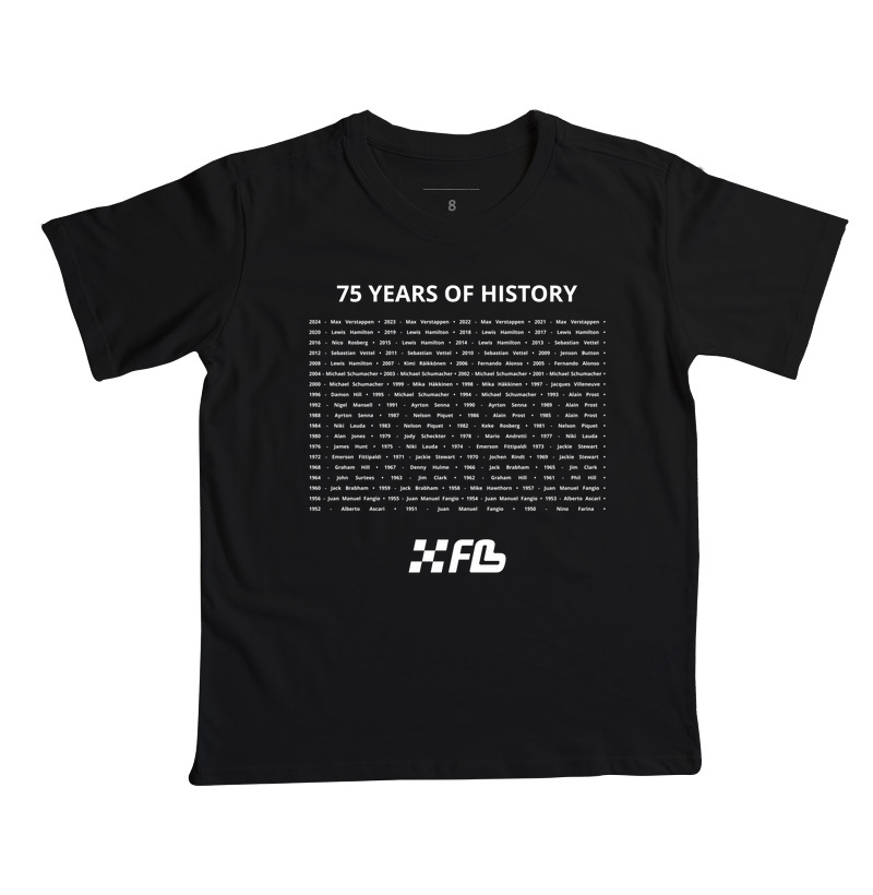 75 YEARS F1