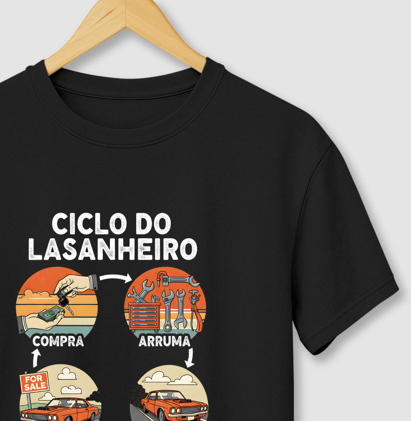 Ciclo V1