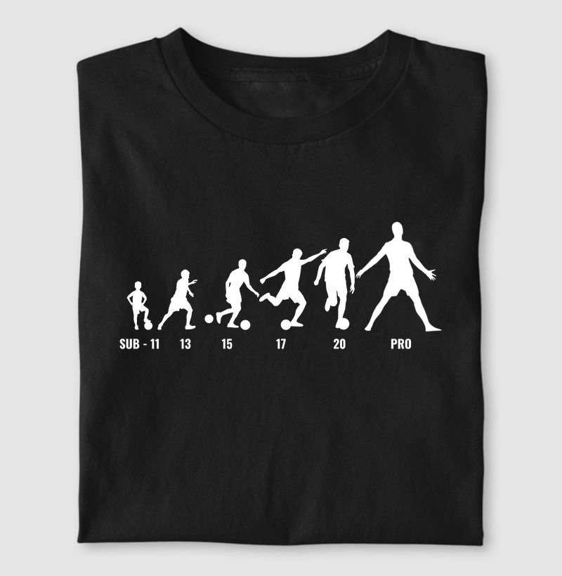 Evolução do jogador