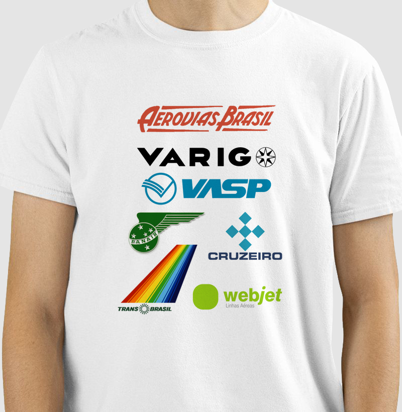 Companhias aéreas brasileiras