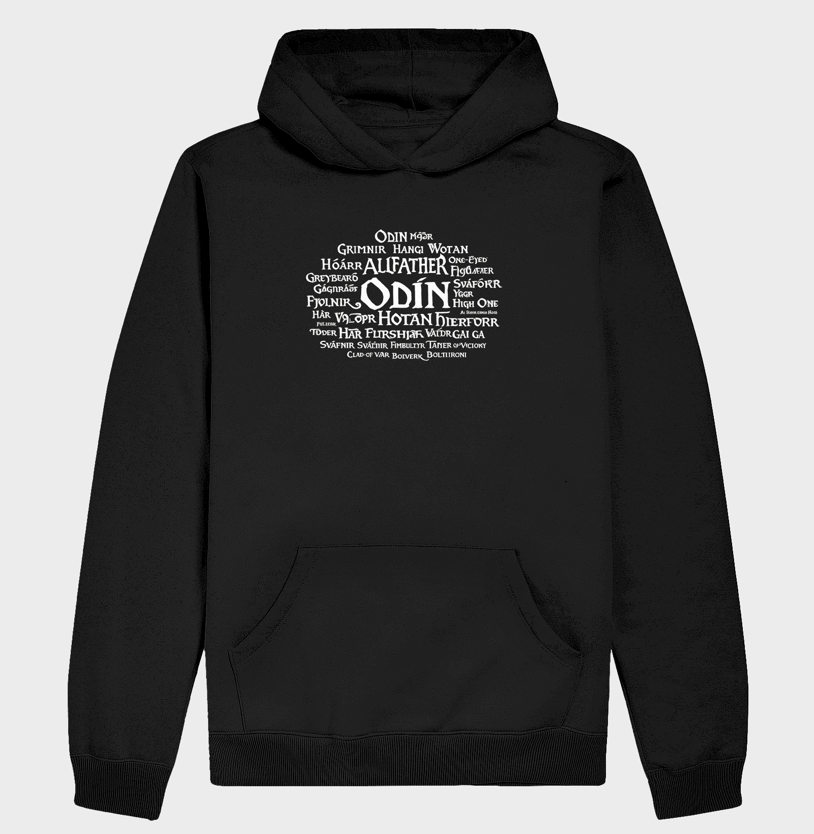 Nomes de Odin