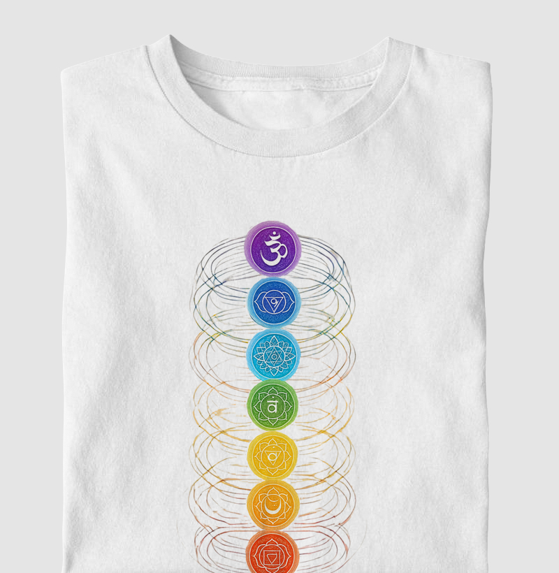 OS 7 CHAKRAS