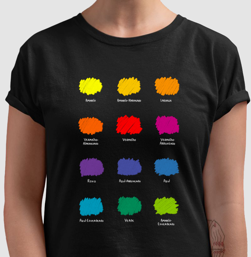Colorimetria