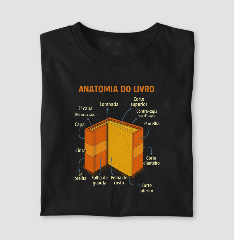 ANATOMIA DOS LIVROS 