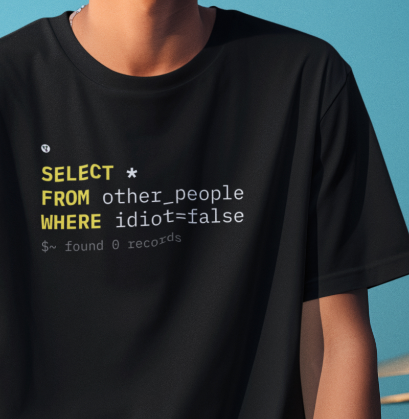 SQL Select People