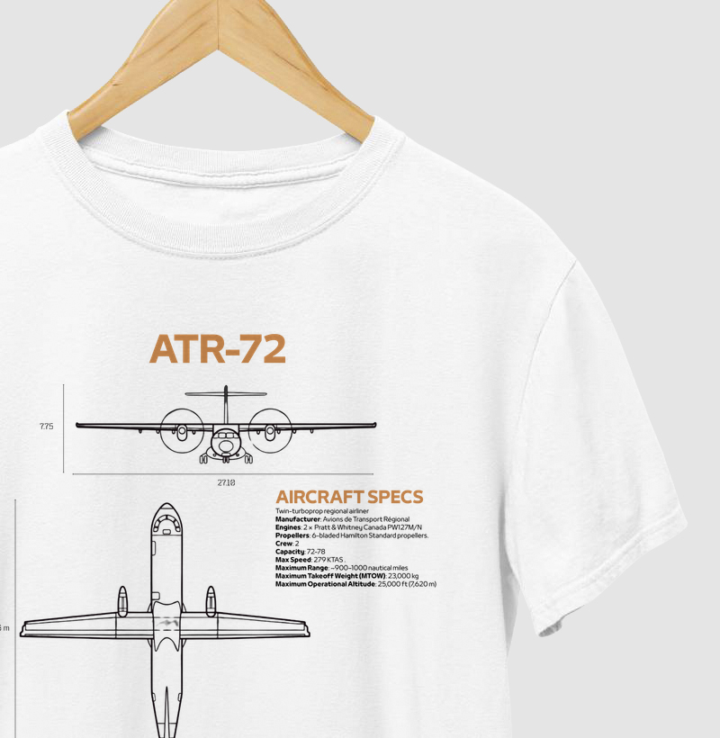 ATR-72 - Blueprint