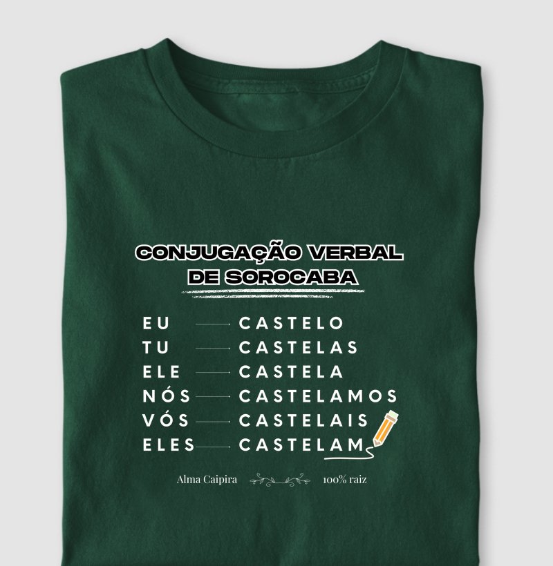 Conjugação verbal de Sorocaba