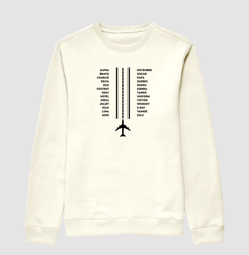 Aviadores de Cristo - Alfabeto Aeronáutico