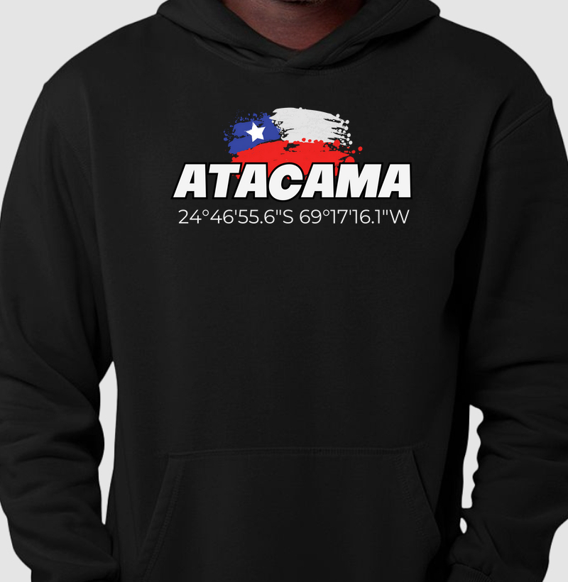 Atacama Coordenadas