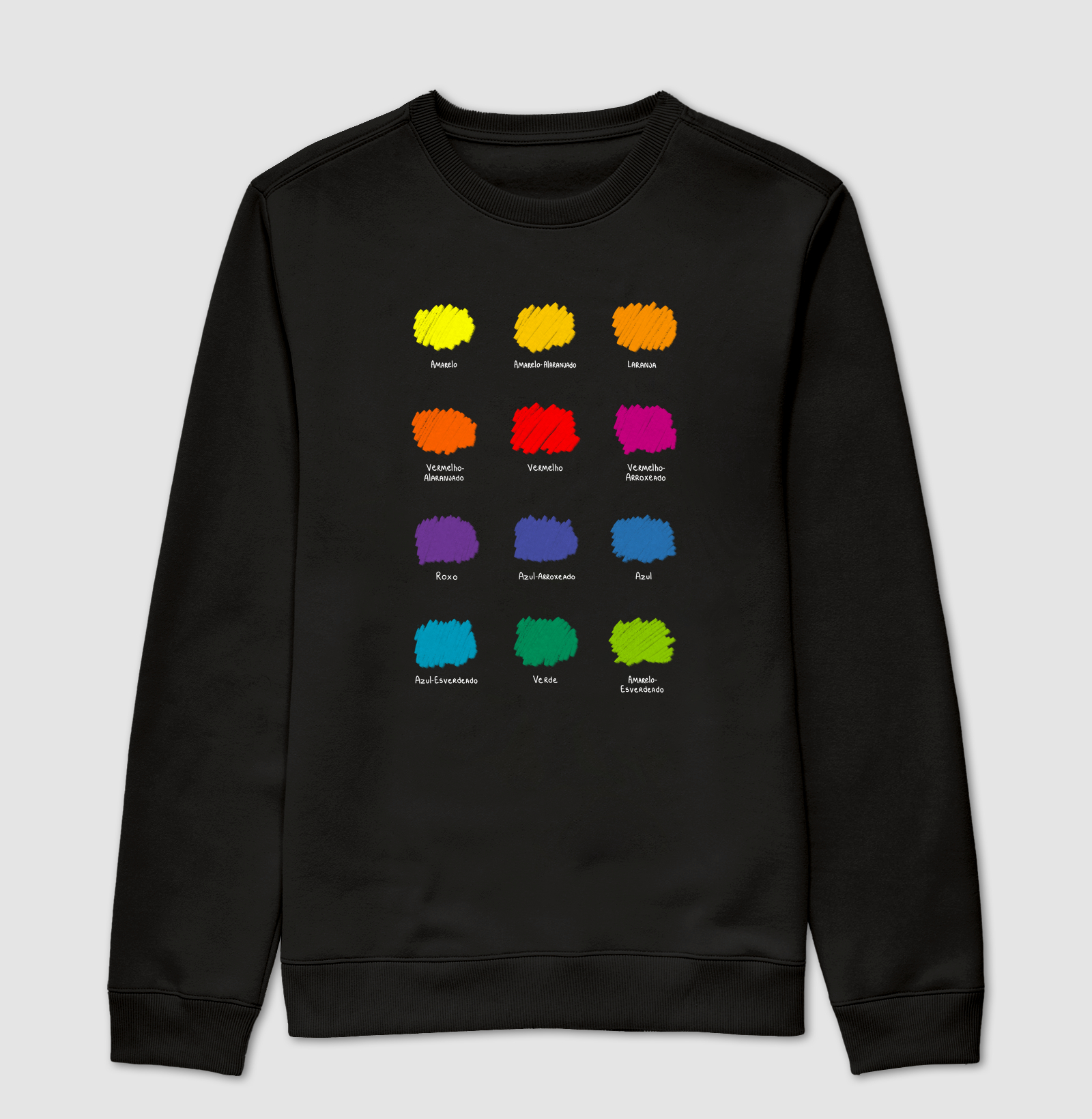 Colorimetria