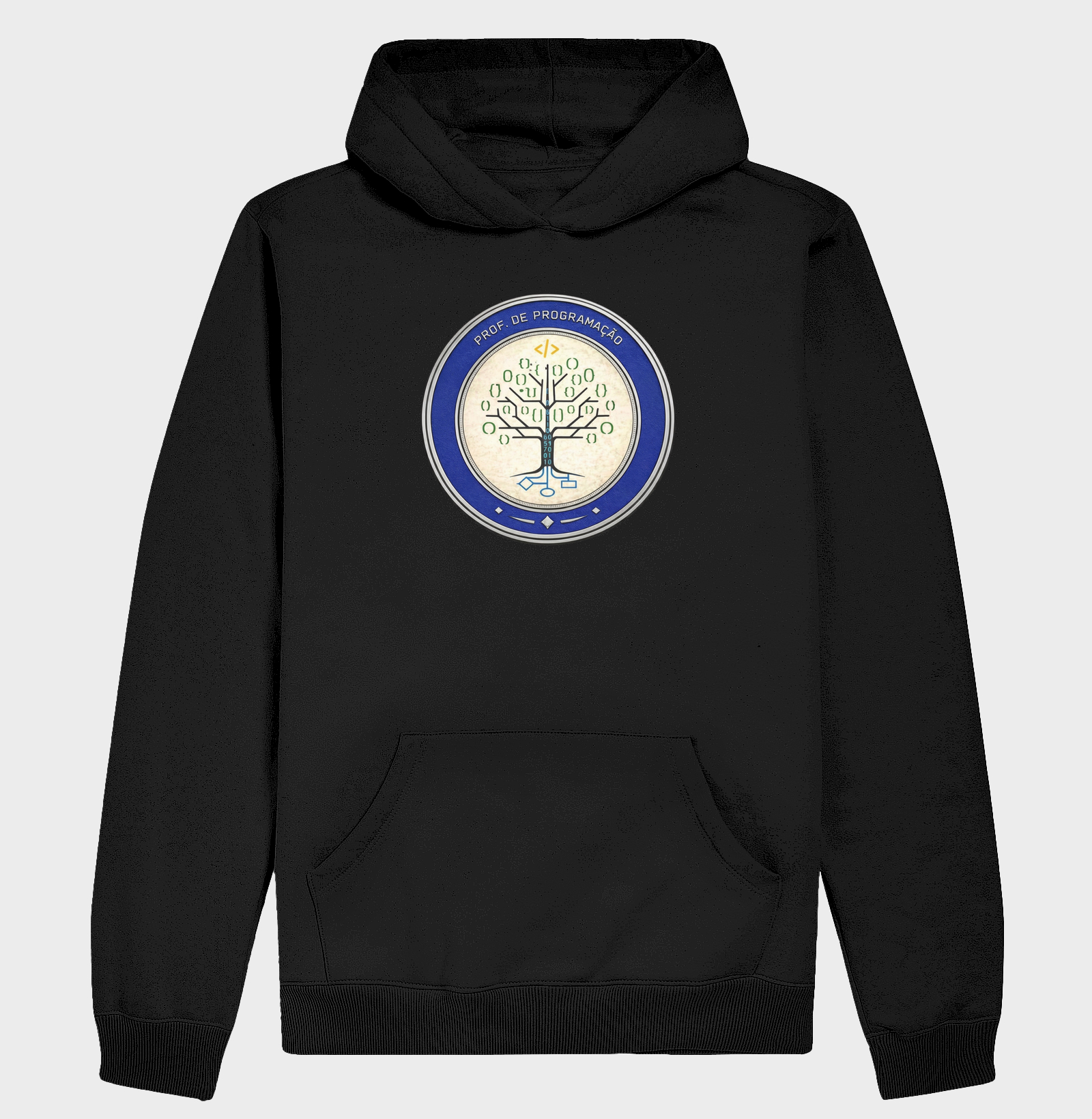 Prof. de Programação V3