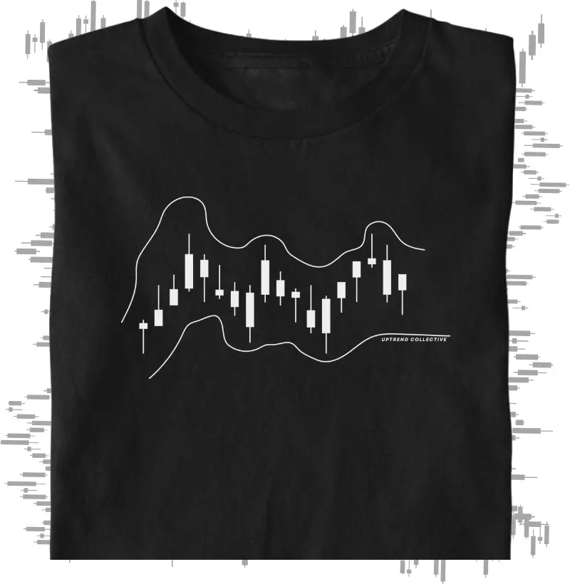 Ritmo do Mercado