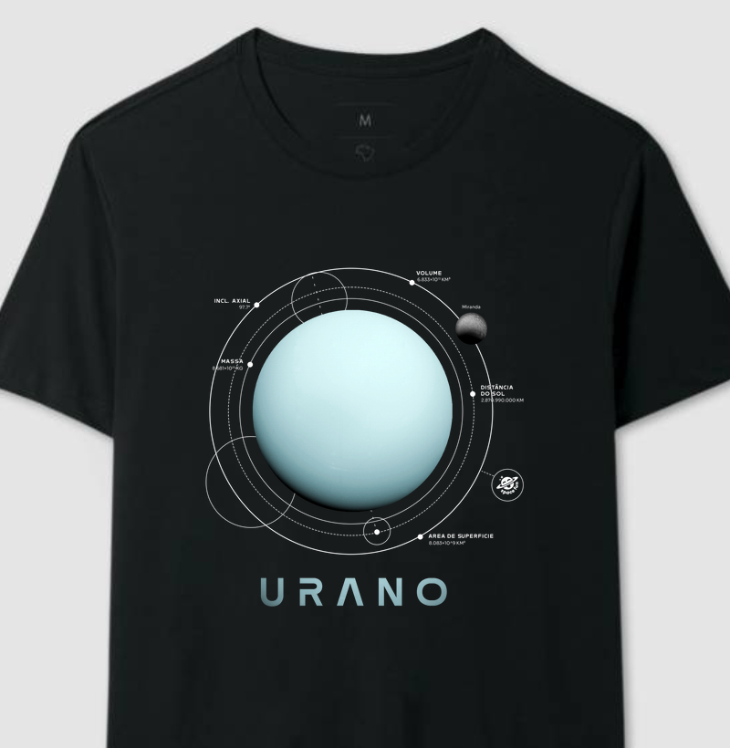 URANO