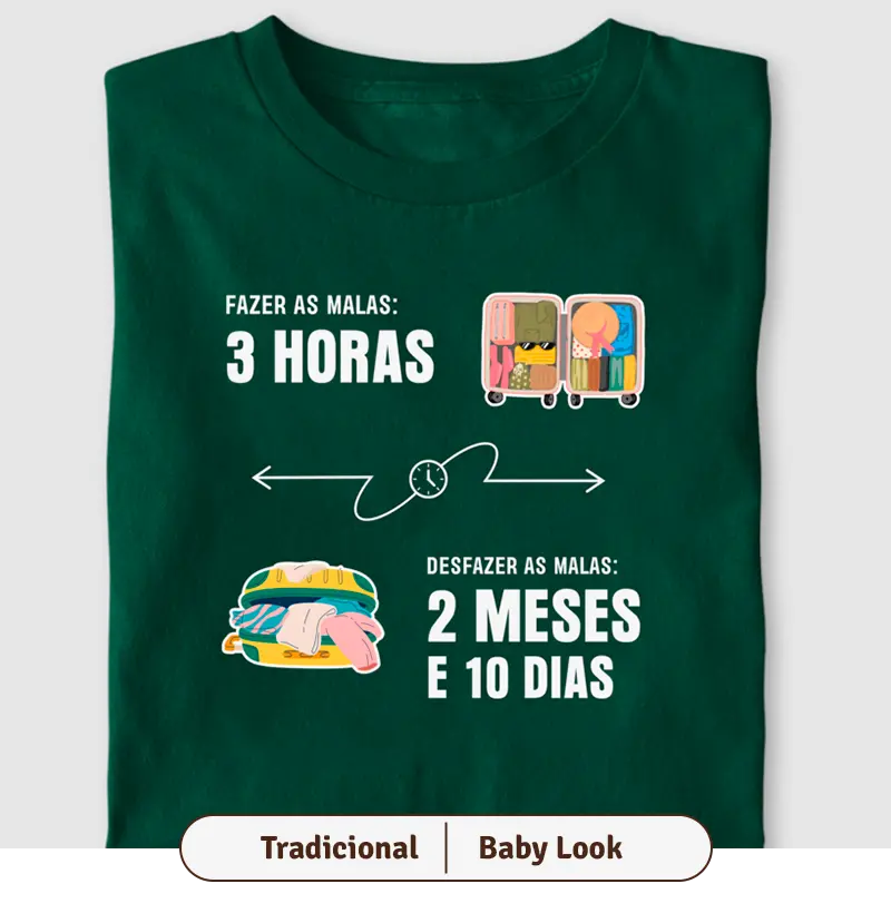Fazer as malas: 3h | Desfazer as malas: 2 meses e 10 dias