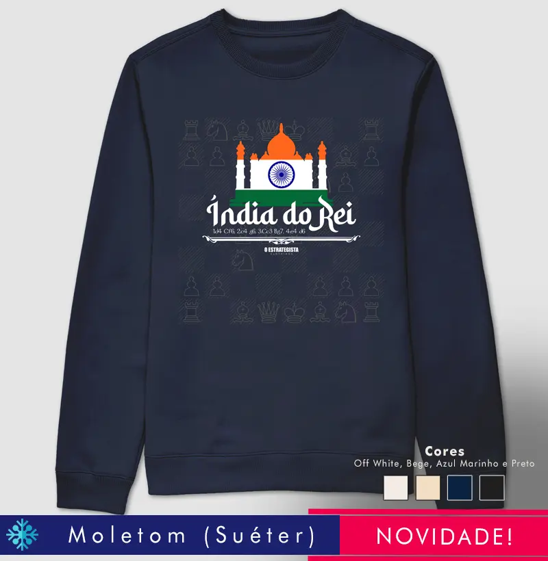 Defesa Índia do Rei - King's Indian Defense