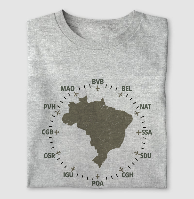 Gyro - Airport Codes IATA