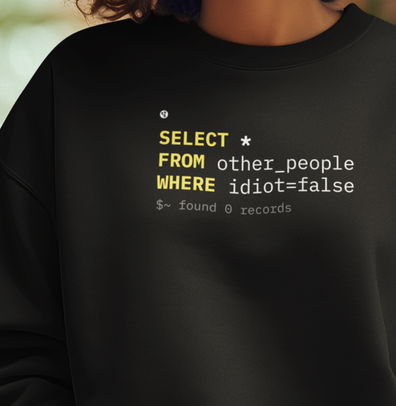 SQL Select People