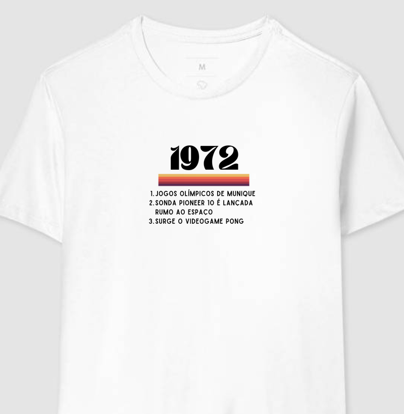 o que aconteceu em 1972