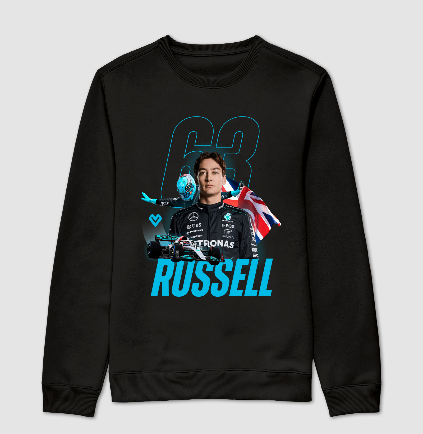 George Russell