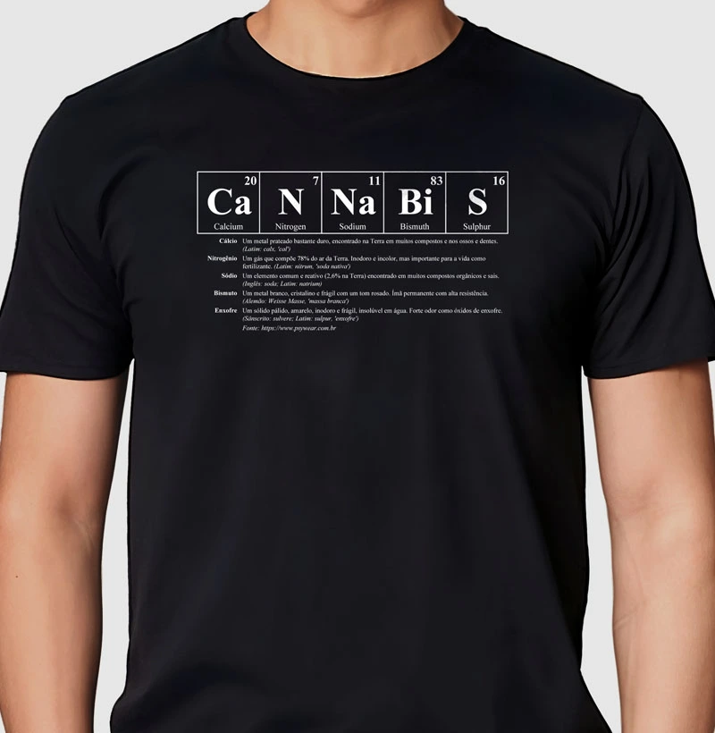 Química Cannabis