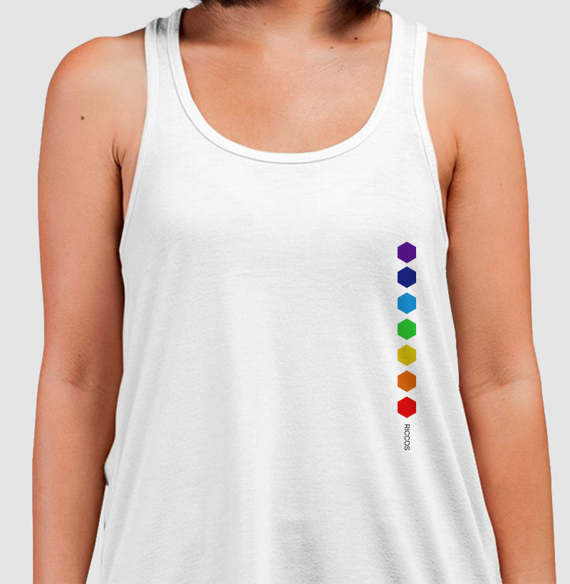 Regata Chakras