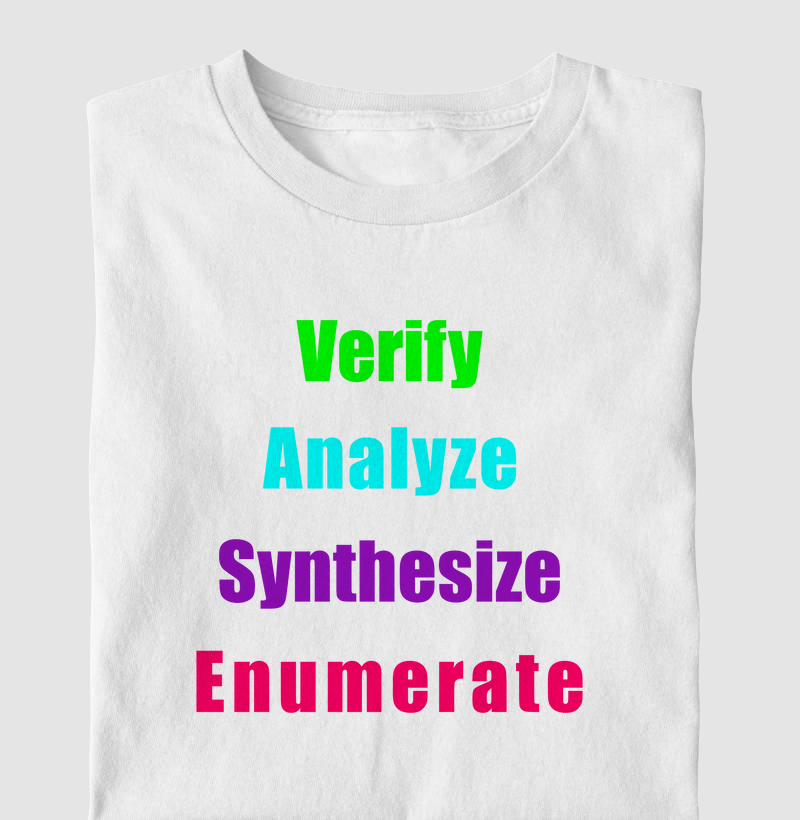 Descartes Methods