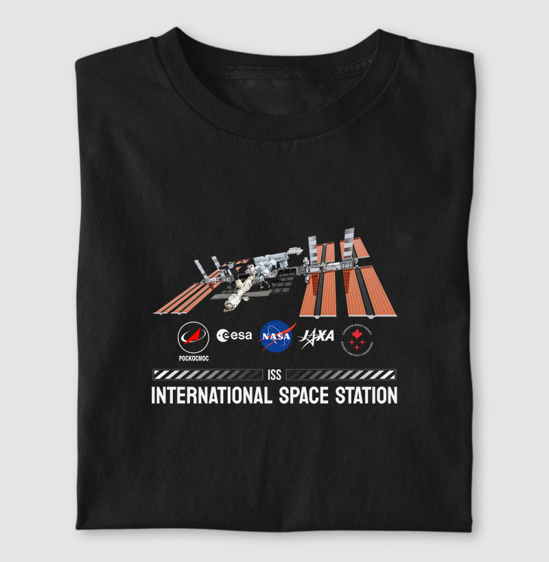 International Space Station