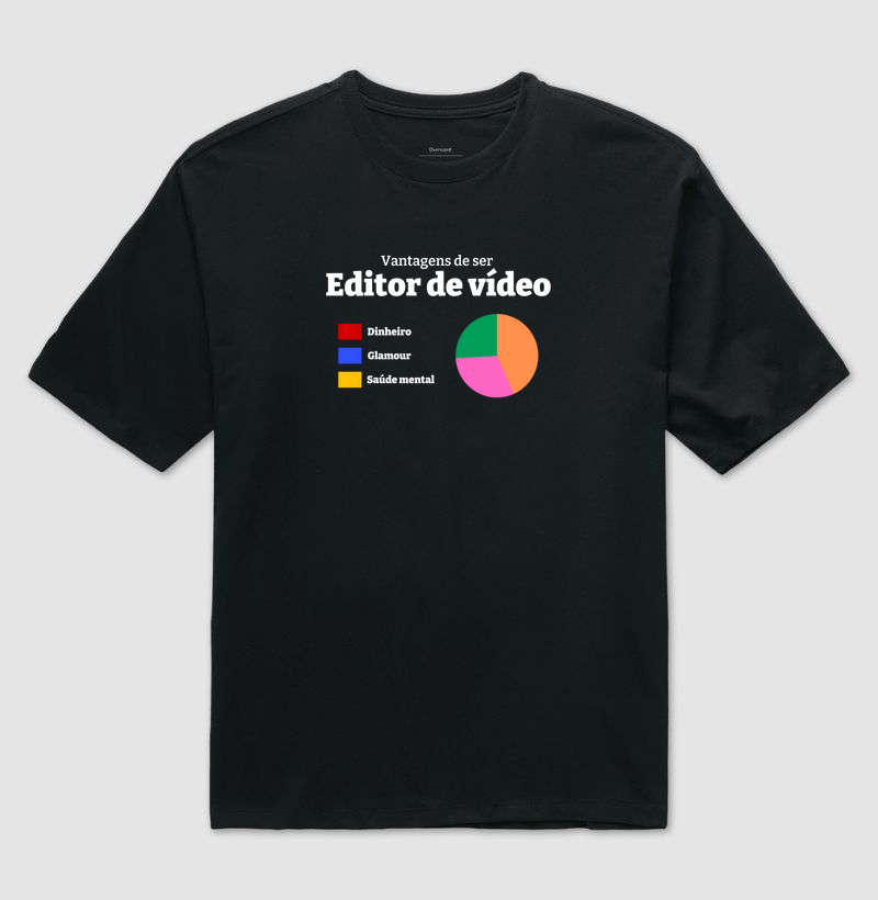 Vantagens de ser Editor de Vídeo