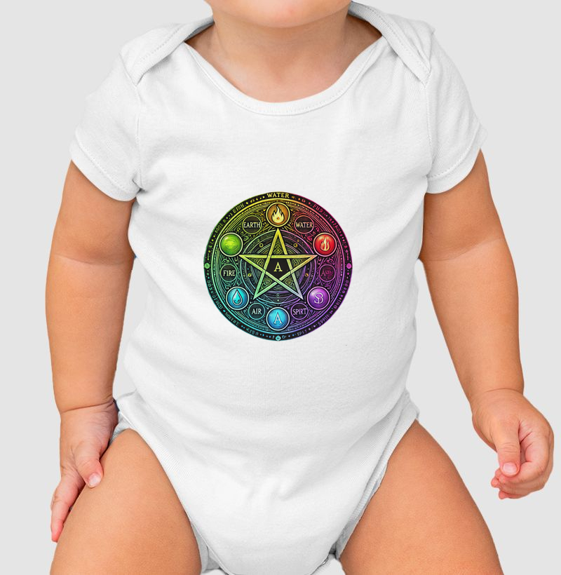 Pentagrama em Cores