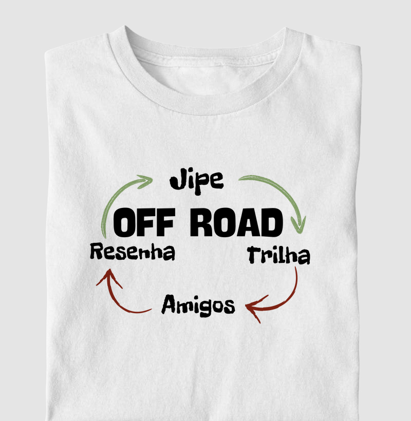 Off Road resenha