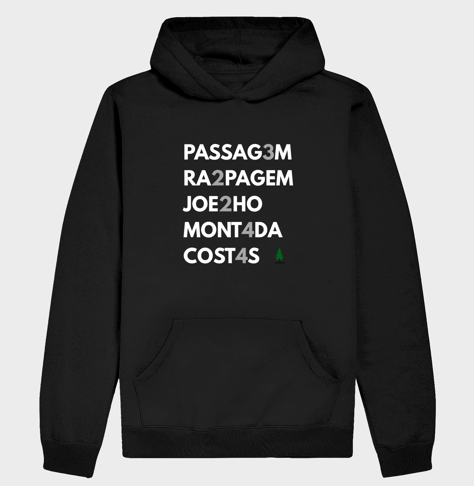 PONTUAÇÃO 