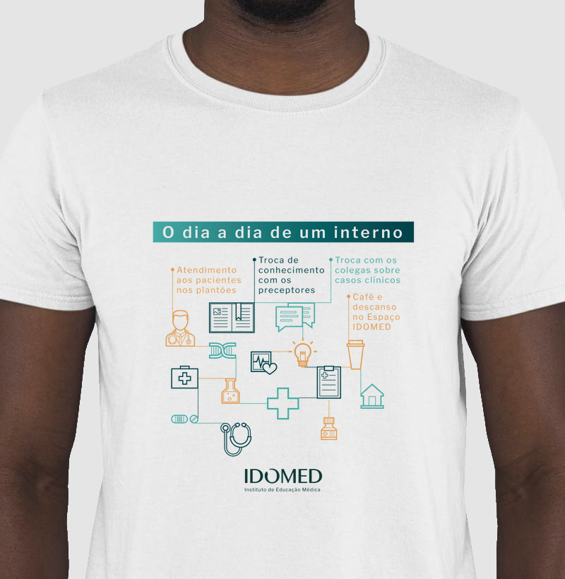 O Dia a Dia de um Interno