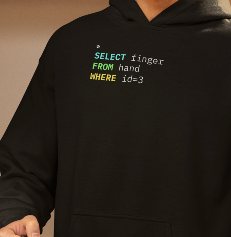 Select Finger From Hand